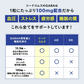 血圧 睡眠 ストレス GABA《約1ヶ月分》 機能性表示食品 GABA1粒100mg配合 テアニン トリプトファン グリシン