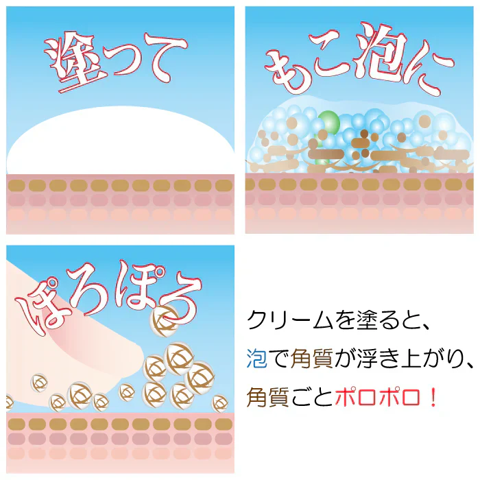【リップバブリナ】唇 シワシワ カサカサ 乾燥 角質ケア ピーリング ジェル モコ泡 ぷる艶 ぷるつや 老け顔 若々しい コラーゲン スクワラン 8mL 唇 ピーリング プルプル ふっくら ピーリング パブリナ リップケア 唇ケア 角質ケア ピーリング リップ スクラブ 日本製 リップクリーム