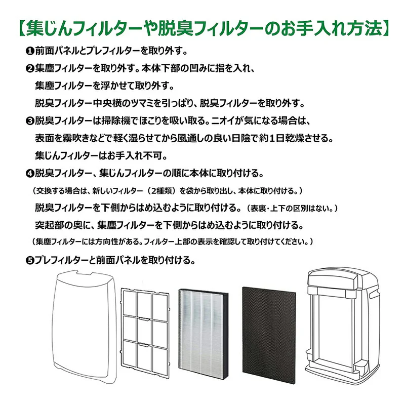 [全て日本国内発送] ダイキン DAIKIN 空気清浄機交換用フィルタ 交換用集塵フィルタ 【送料無料】 静電HEPAフィルター 互換品 (非純正) 互換品（合計3点）対応品番：KAFP078A4 2074191 2335865 KNME043b4