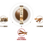【訳あり商品：賞味期限8月4日】発酵高麗人参 発酵紅参　超越　純　韓国　6年根　紅参　高麗人参  サポニン  ジンセノサイド 無添加 フラボノイド 必須アミノ酸 女性特集