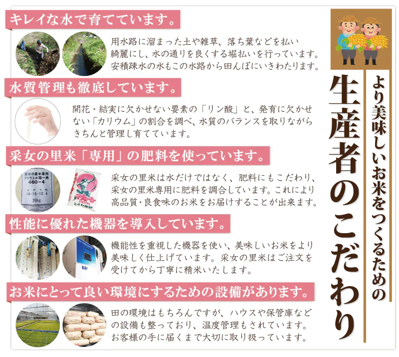 新米 令和3年産 采女の里米(こしひかり) 20kg 福島県産 コシヒカリ