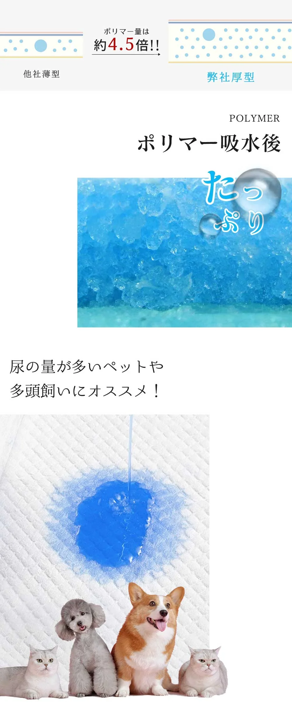【高吸水性&漏れ防止】＼ スーパーワイド 160枚 ／ペットシーツ トイレシーツ 大判 犬 猫 トイレシート ペットシーツ 超吸水 ペットシーツ 使い捨て ペットシーツ 超吸水力 漏れ防止 防臭効果 高吸収ポリマー ペットシート トイレシート 大容量 猫 トイレ シーツ シート ペットシーツ スーパーワイド