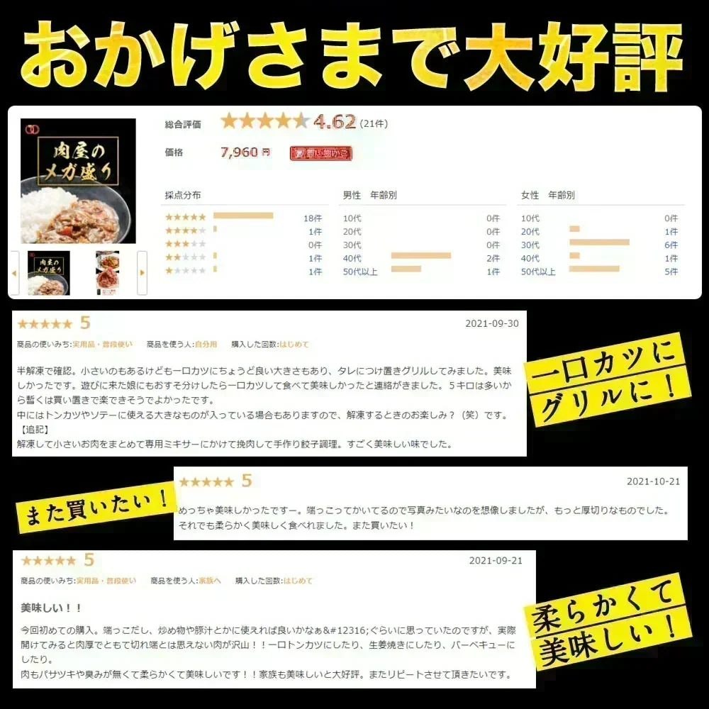 【9月26日から10月11日お届け】  はしっこ豚肉セット4kg　【おまけ250g前後　付き】2609010835B20T20