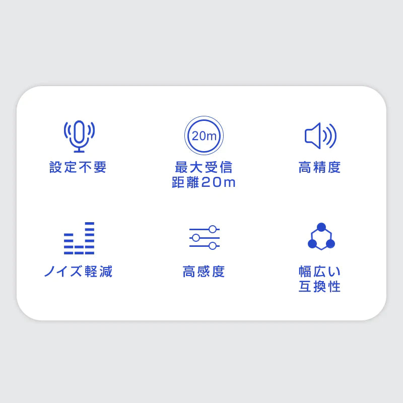 ワイヤレスマイク 2個 1to2 ピンマイク Type-C対応 設定不要 スマホ 同時充電可 クリップ式 360°集音 ノイズ軽減 動画 配信 会議 Vlog 撮影 PC Android iPhone