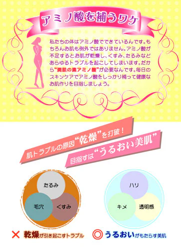 アミノ酸ジェル　スキンビューティAM
