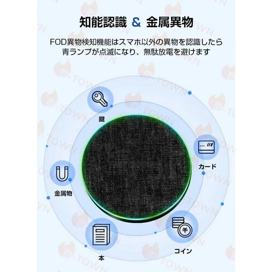 ワイヤレス 充電器 　多重安全保護機能搭載 発熱対策 急速 無線 充電 超薄型 軽量 多重保護 車載 ワイヤレスチャージャー スマホ充電器 置くだけ充電 w306B(グレー)