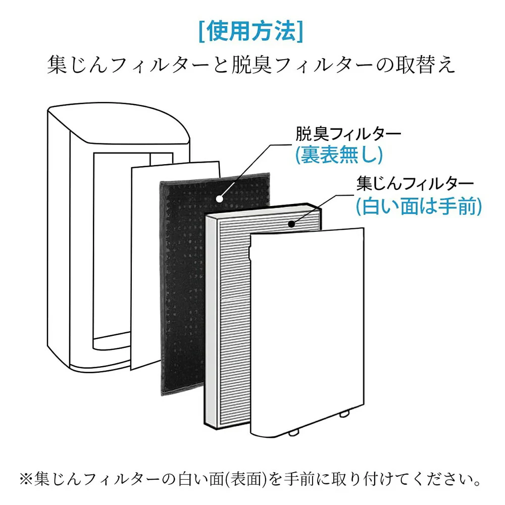 【全て日本国内発送】  パナソニック F-ZXLP90 F-ZXLD90 加湿空気清浄機 集じんフィルター f-zxlp90 交換用集塵 「互換品」