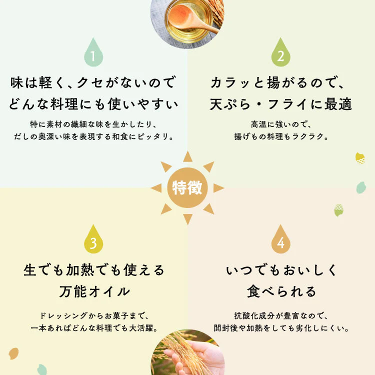 まいにちのこめ油 1500g×3本 三和油脂 米油 こめあぶら ギフト 送料無料※一部地域は別途送料