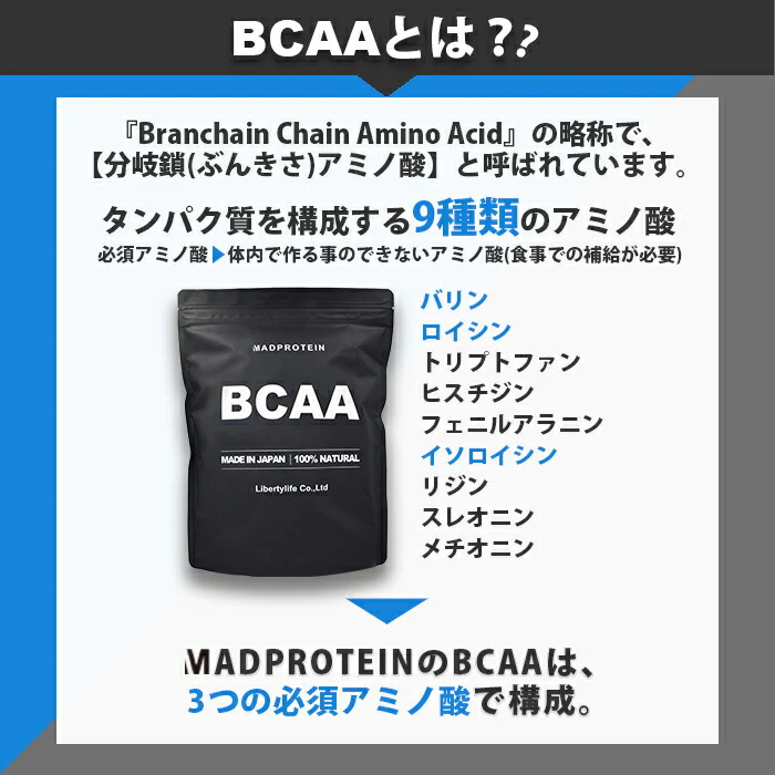 BCAA  500g  ピーチマンゴー 人工甘味料不使用 オールインワン 国内製造 フレーバー (MADPROTEIN) マッドプロテイン