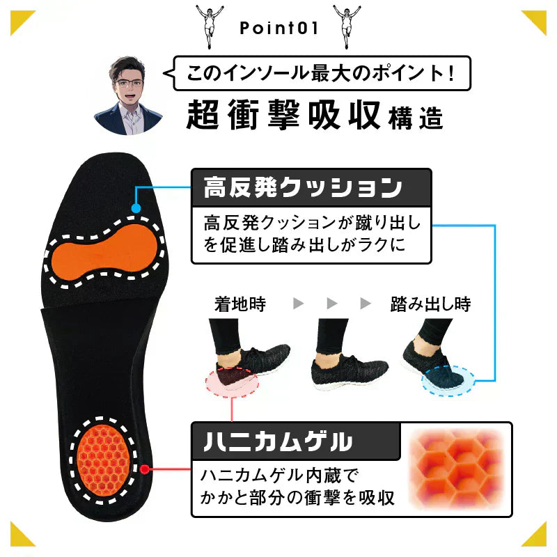 股関節ムーブサポートインソール・Mサイズ【衝撃吸収 アーチサポート かかと 股関節痛 股関節 痛み軽減 対策 O脚 中敷き中敷 土踏まず 補正 偏平足 靴底】腰痛に悩むシューフィッター　腰痛対策特化型インソール　身体の歪みを補正　股関節補正機能　中敷き インソール 中敷 シューフィッター 理学療法士 股関節 3Dアーチ 内側傾斜 ハニカムゲル 指滑り防止 内側重心 クッション 靴脱げ防止 グッズ おすすめ 通販 人気
