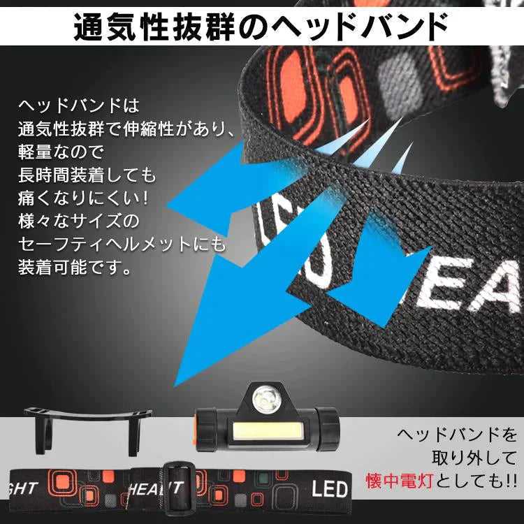 ヘッドライト 2個セット LED 軽量 USB 充電式 高輝度 ヘッドランプ IPX5 COB 防水 懐中電灯 照射 照明 釣り 登山 アウトドア キャンプ 作業灯 作業ライト 夜間 散歩 od578【防災グッズがお得】