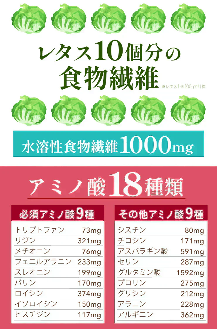 ヘルシースタイル雑炊 ６種類ｘ３食　18食セット　こんなに楽しめる♪　お湯を注ぐだけ♪ 非常食にも　女王様の腸活できる夜食　置き換え　ぷるるん姫