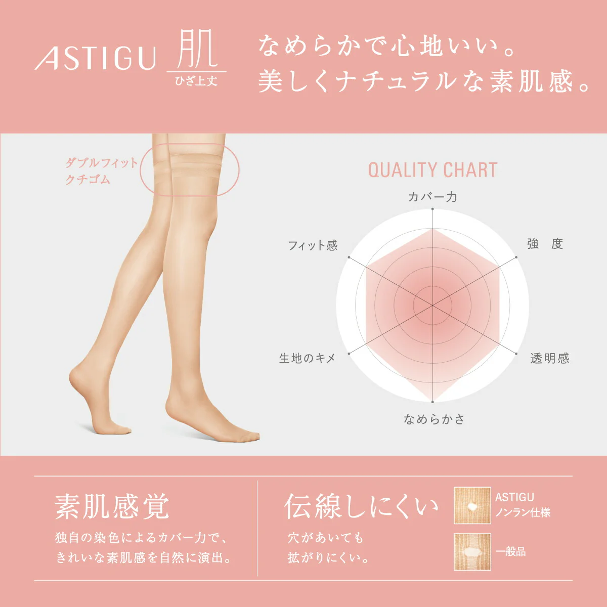 ATSUGI 新【肌】膝上ストッキング3足組ブラックFサイズ