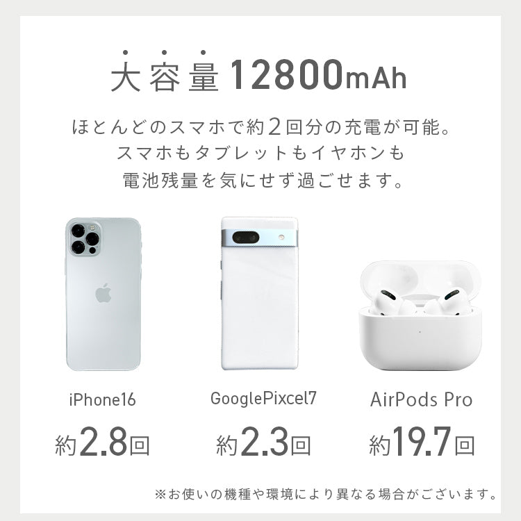 【ネイビー】モバイルバッテリー 大容量 軽量 小型 薄型 12800mAh 急速充電 スマホ 充電器 アンドロイド 充電器 アイフォン 充電 バッテリー 携帯充電器 持ち運び iPhone 15 Android pse認証 大容量モバイルバッテリー スマホ バッテリー 防災 送料無料