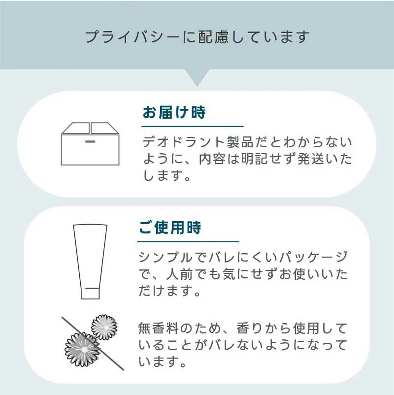 2本購入で+1本無料 ワキガ クリーム デオドラント 強力 医薬部外品 子供 わきが 制汗剤 わきが すそわきが 脇汗 ワキ汗 顔 におい 対策 薬用セルキュレイト 薬用デオドラントクリーム 送料無料