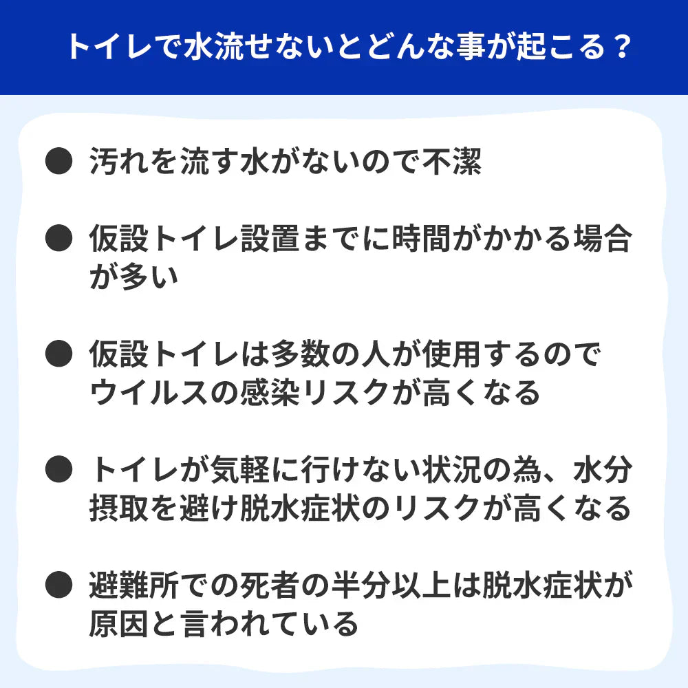 【衛生凝固剤！災害時の必需】＼100回分／凝固剤 携帯トイレ用 簡易トイレ用 無臭 簡易トイレ用凝固剤 消臭 抗菌 防災トイレ 非常用トイレ 携帯トイレ 防災グッズ 避難 セット 緊急 アウトドア 地震 渋滞 車載トイレ 断水対策 介護用 非常用トイレ凝固剤