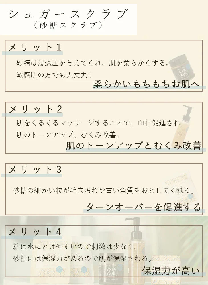【終売】コカ・コーラ コーヒーアロマバスシュガー３個＋カプチーノアロマバスシュガー２個