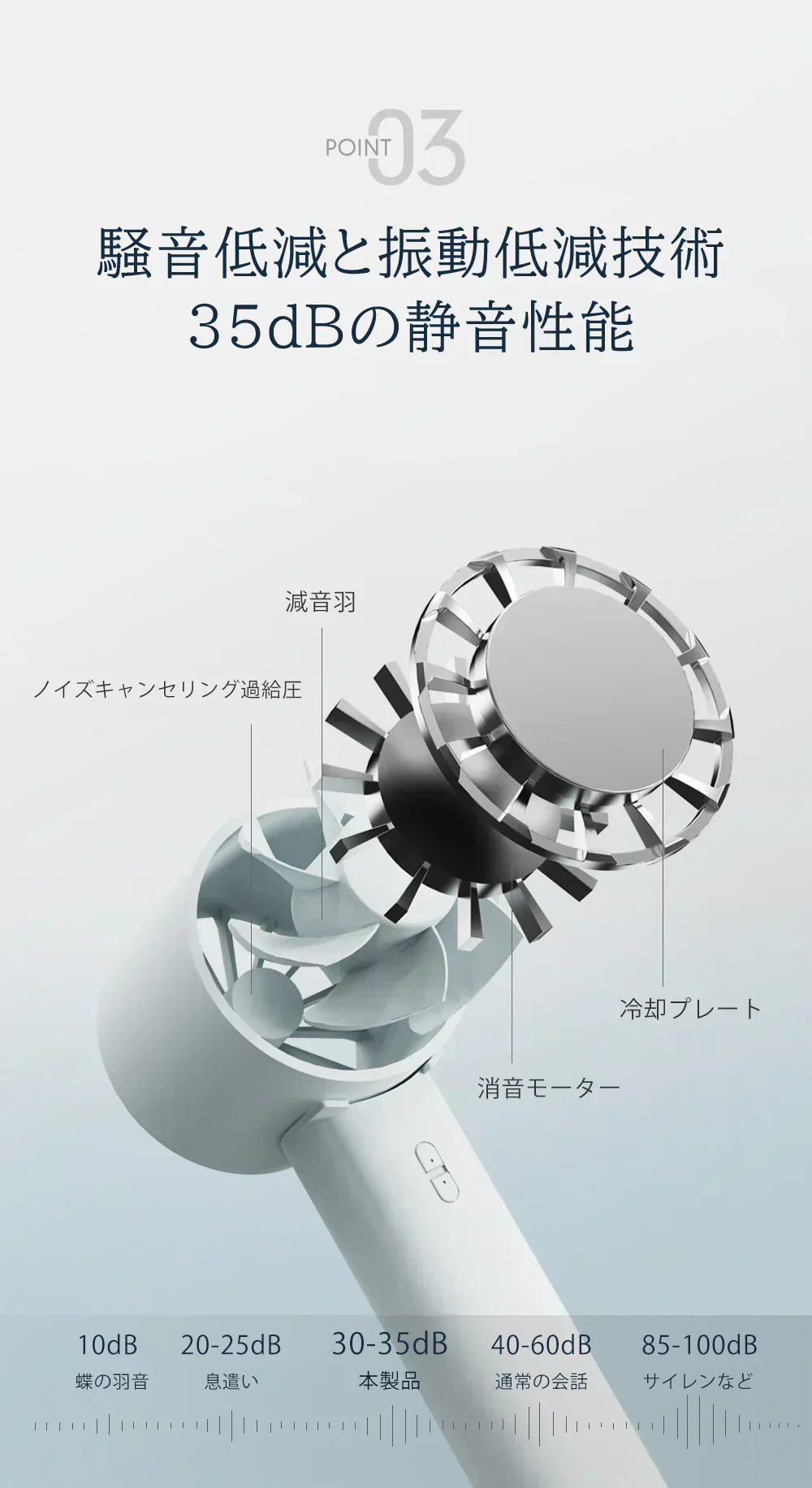 【2025瞬間冷却扇風機】＼グレージュレース 1台／ ハンディファン 扇風機 折りたたみ 手持ち扇風機 充電式扇風機 小型扇風機 静音扇風機 手持ち 涼しい 卓上 ミニ扇風機 暑さ対策 せんぷうき扇風機 猛暑対策 折り畳み 瞬間冷感 花火大会 オフィス 通勤 アウトドア 猛暑対策