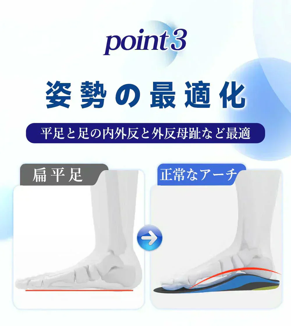 【長時間でも疲れにくい！】＼ XSサイズ ／インソール 衝撃吸収 衝撃 高品質 インソール 通気性 抗菌 防臭 負担対策 特化素材 疲労対策 サポート機能 扁平足 外反母趾 足底筋膜炎 重さ スポーツ 中敷き 疲れない 軽量 履き心地 立ち仕事 日常生活 消臭 人気 最強 疲労軽減 女性用 男性用 疲労回復
