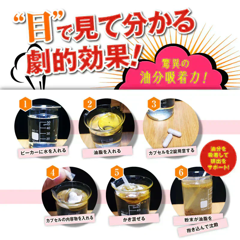 ●●次回入荷／5月22日入荷予定●●『スラッと美スリムリミットダイエット（★お得な2袋セット★）』ダイエット サポート サプリメント カロリーカット キトサン ギムネマ サラシア サプリ 健康食品 脂質 糖質制限 スラット美スリムリミットダイエット