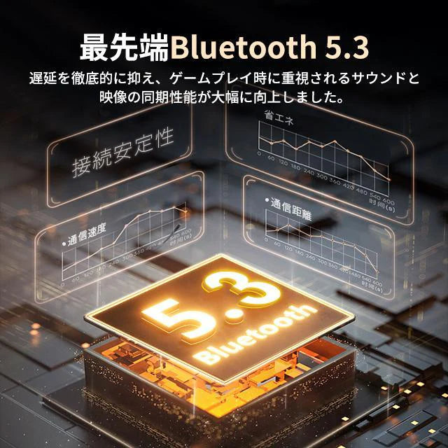ワイヤレスイヤホン Bluetooth 5.3 ブルートゥースヘッドホン ヘッドセット 軽量 高音質 耳を塞がないイヤホン 防水 防汗 右耳 s072C(オレンジ)