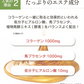 🩵女王様のすごい青汁50包／女王様もびっくり・ゴージャスすごい配合／飲んで納得できる青汁です。ぷるるん姫