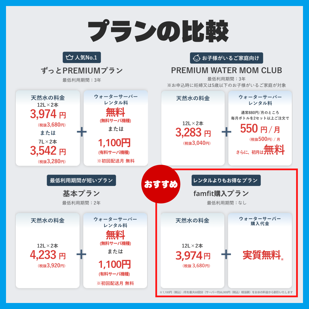 【カウシェ特別】ウォーターサーバー契約申込特典クーポン！　契約後ギフトカード3000円プレゼント＋初回事務手数料は無料   ≪ウォーターサーバーシェアNO.1のプレミアムウォーターがお得に始められる！≫【サブスクチケット】