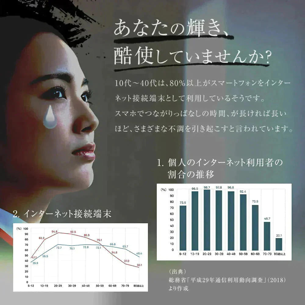 ブルーベリー《約1ヶ月分》 サプリ サプリメント  ブルーベリー ビルベリー メグスリノキ アイブライト ビタミン ポリフェノール アントシニアン タンニン コンタクト