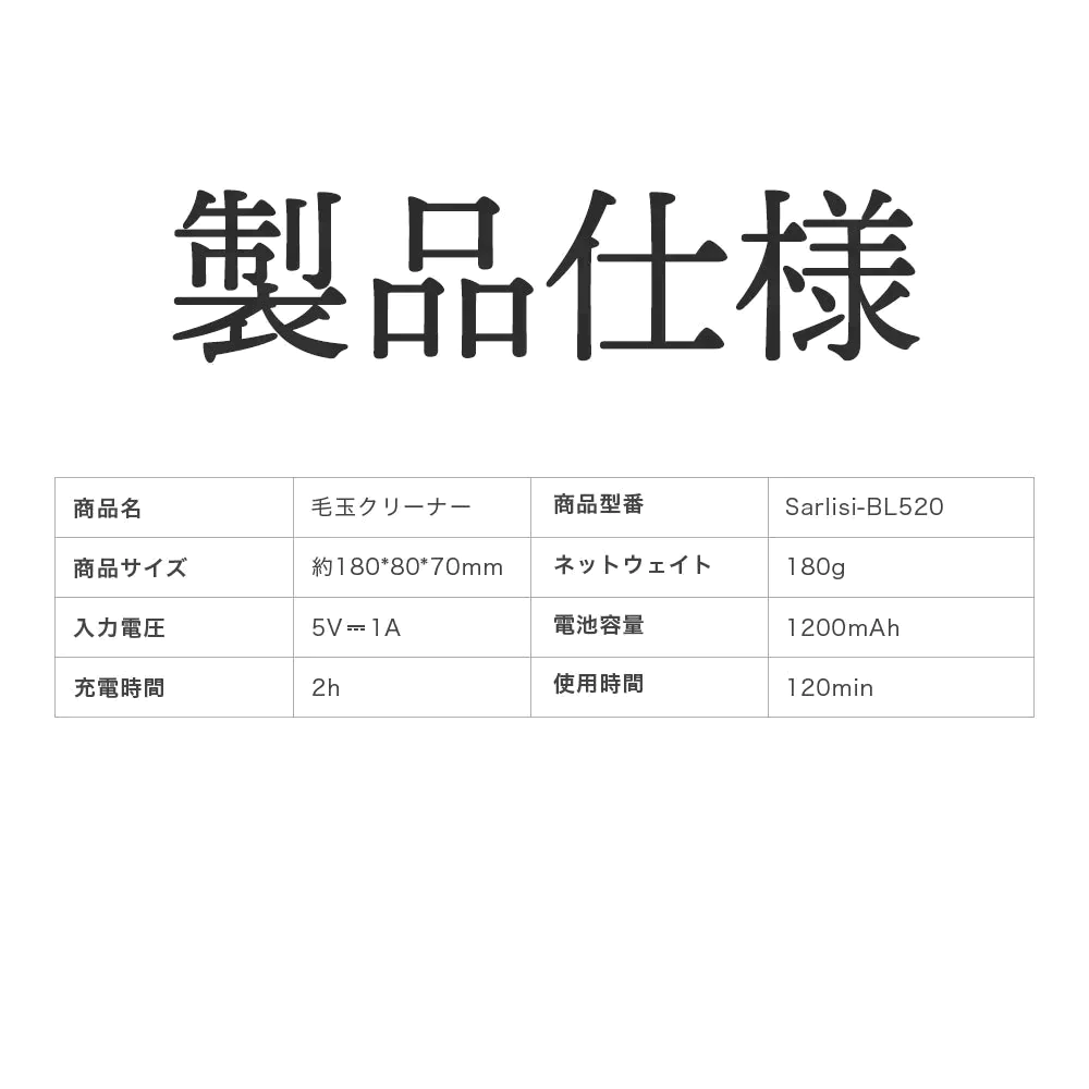 サーリシ 毛玉取り器 毛玉クリーナー 毛玉取り Sarlisi 毛玉ケア 充電式 毛玉取り機 電動 毛玉 安全装置 けだまとり 3枚 USB充電式 持ち運び 便利 毛玉 電動 メーカー 送料無料 1年保証 プレゼント