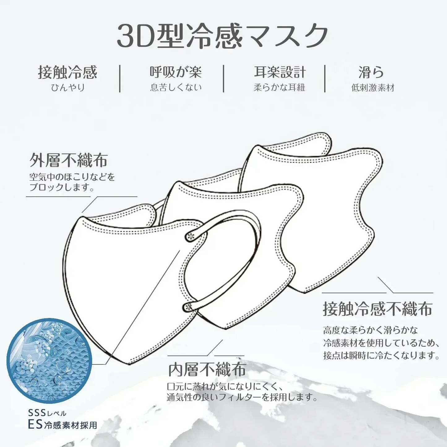 【冷感 バイカラー ひんやりマスク】（ランダム色・40枚組）おしゃれ3D型 冷感マスク 冷感不織布 マスク 100枚 高機能 99％カット 日本製 男女兼用 不織布 大容量 敏感肌用 マスク 夏用 血色 立体 マスク おしゃれ 人気 おすすめ 今話題 大人用 普通 小顔 サイズ 使い捨て 非医療用 接触冷感 ひんやり 冷たい クール 男性 女性  おしゃれマスク PM2.5 花粉 口紅が付きにくい 眼鏡が曇りにくい 男女兼用 飛沫防止 防塵 花粉症 通気