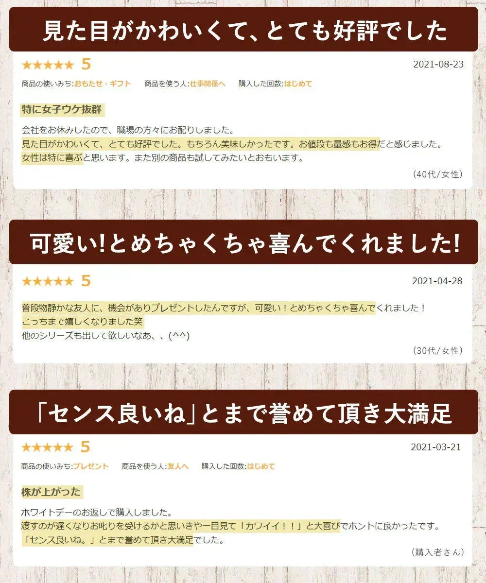 【予約販売：当店より9月24日に出荷致します】プチギフト 送料無料 スイーツ マドレーヌ くまちゃんマドレーヌ 2箱セット お取り寄せ スイーツ お菓子 ギフト プレゼント かわいい お返し お礼 プチギフト 詰め合わせ