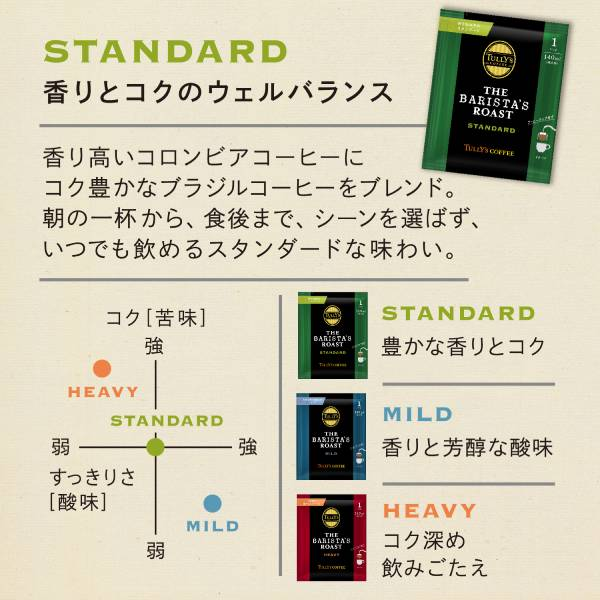 [お試しメール便]  TULLY'S COFFEE THE BARISTA’S ROAST タリーズコーヒー バリスタズ ロースト  ドリップ アソートセット 1個(9g×3袋) ドリップバック コーヒー豆 マイルド ヘビー スタンダード【2〜3営業日内に出荷】[送料無料]