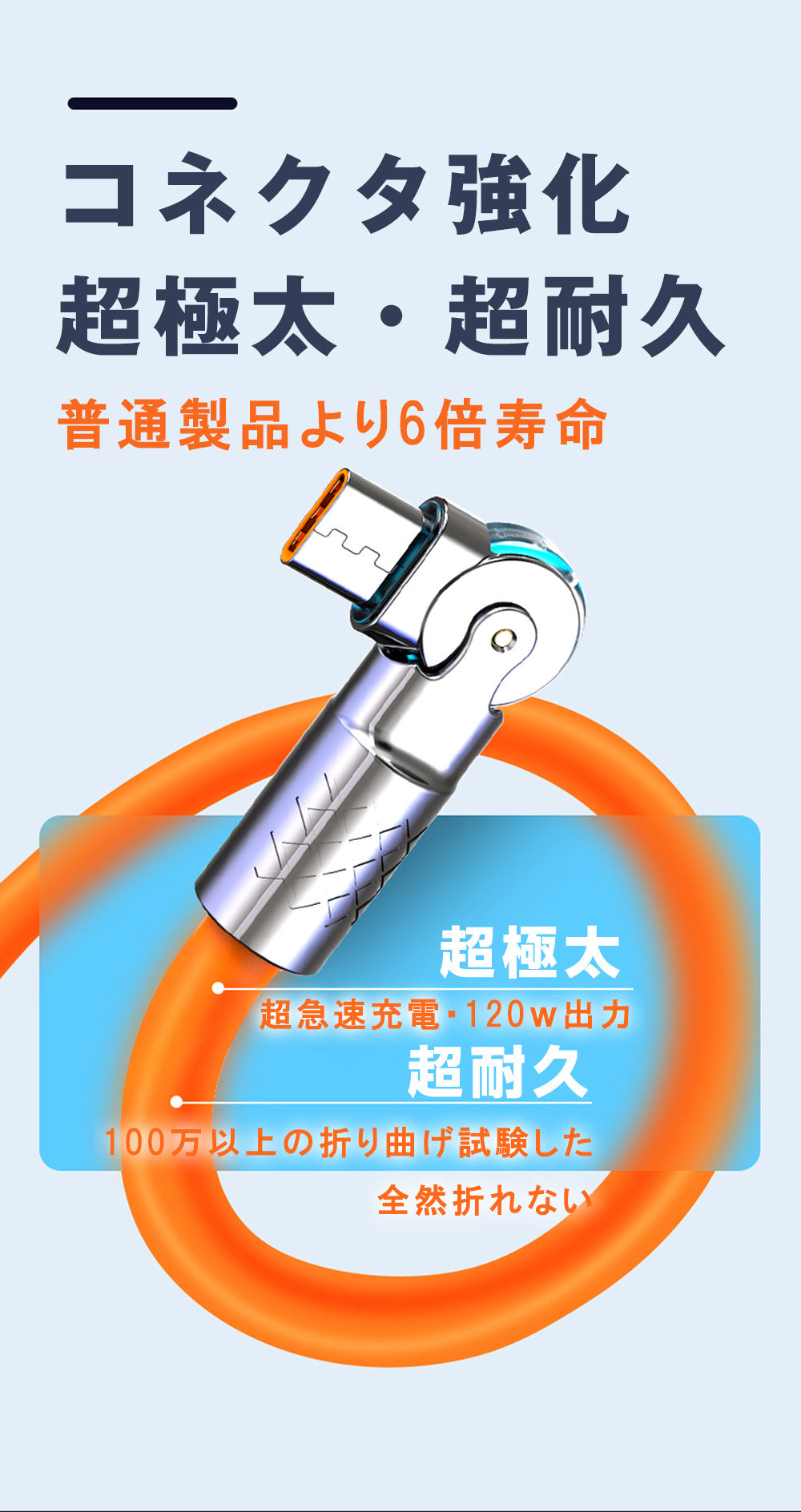 急速充電ケーブル type-cケーブル 高速 ブルー 急速充電 180°回転 150cm iPhone15 シリーズ 太 超太 超極太 タイプシー 両面挿入 1.5m 純正品質 Xperia Galaxy OPPO AQUOS 充電コード Android 高耐久 錆止め 快速充電 断線防止