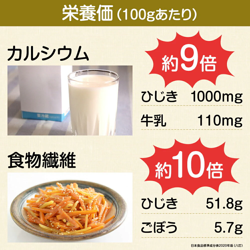 ひじきごはん 100杯分 しそ風味