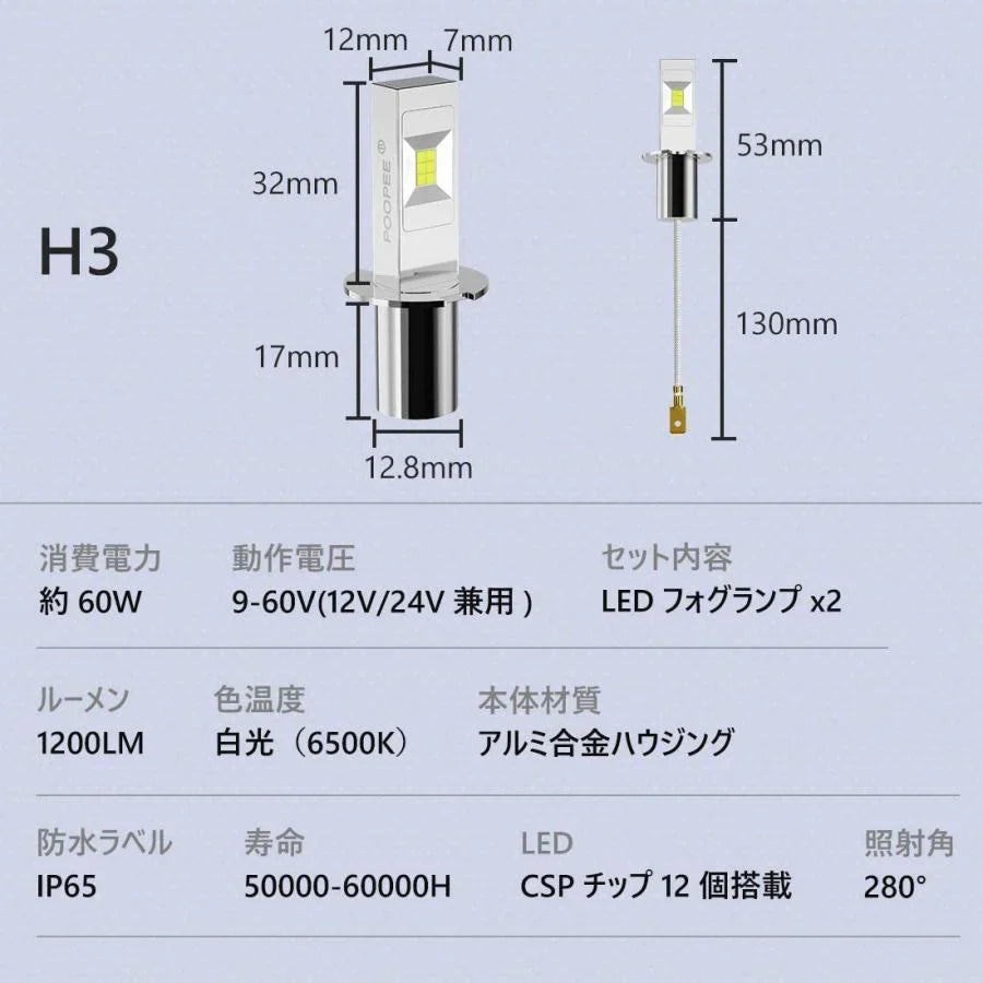 LEDフォグランプ H3 6000k-ポーペ 60W 1200LM 12V/24V兼用 無極性 CSPチップ搭載 両面発光 ホワイト 高輝度 2本セット w221B(イエロー)