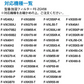 【全て日本国内発送】パナソニック FE-ZGV08 加湿フィルター fe-zgv08 加湿空気清浄機交換用 フィルター 空気清浄機（互換品）(2枚入り)
