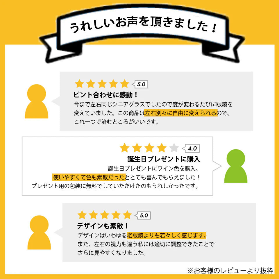 【クリア】度数調節できる 老眼鏡 度数調整できるメガネ 遠近両用 おしゃれ レディース メンズ ドゥーライフワン 遠視用 近視用 メガネ拭き付き