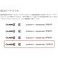 microSDカード 128GB マイクロSDXC C10 TFカード SDカード 安い 高速伝送 マイクロSDカード ドライブレコーダー 音楽 防犯カメラ 録画用 高品質