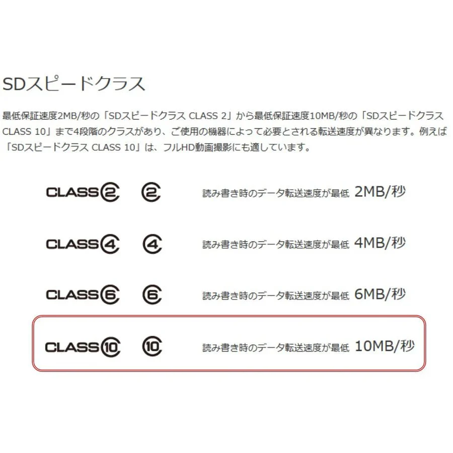 microSDカード 128GB マイクロSDXC C10 TFカード SDカード 安い 高速伝送 マイクロSDカード ドライブレコーダー 音楽 防犯カメラ 録画用 高品質