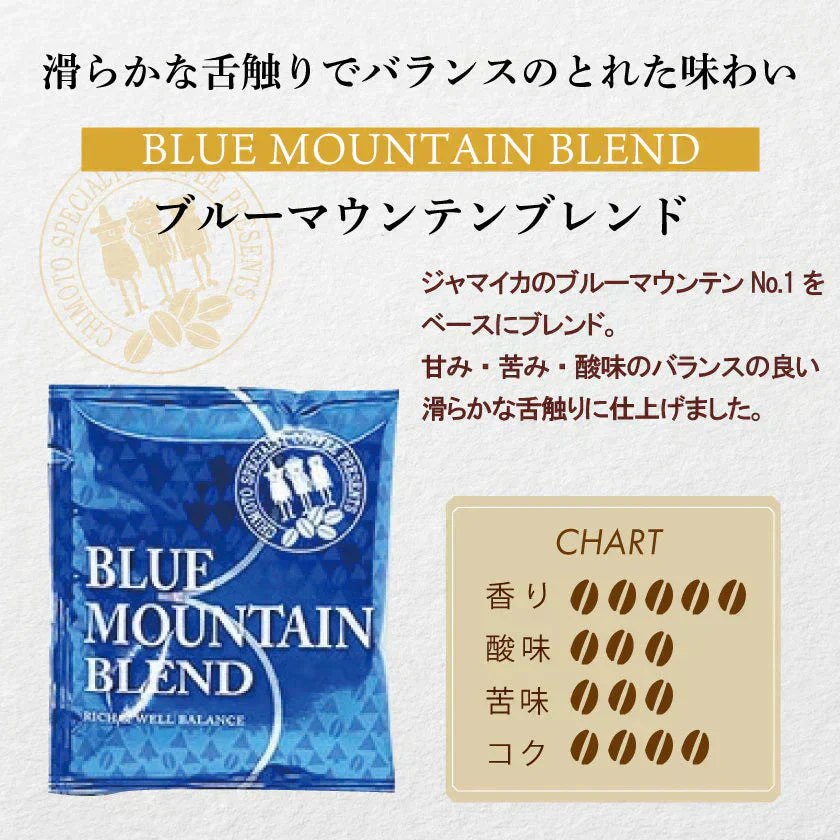 コーヒー ドリップバッグコーヒー お試し 4種17杯分 【ブルーマウンテンブレンド】
