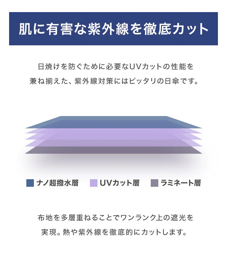 【ブラック】折りたたみ傘 日傘 折りたたみ 軽量 UVカット 遮光 遮熱 撥水 晴雨兼用 雨傘 傘 おしゃれ 8本骨 レディース メンズ 紫外線対策 シンプル