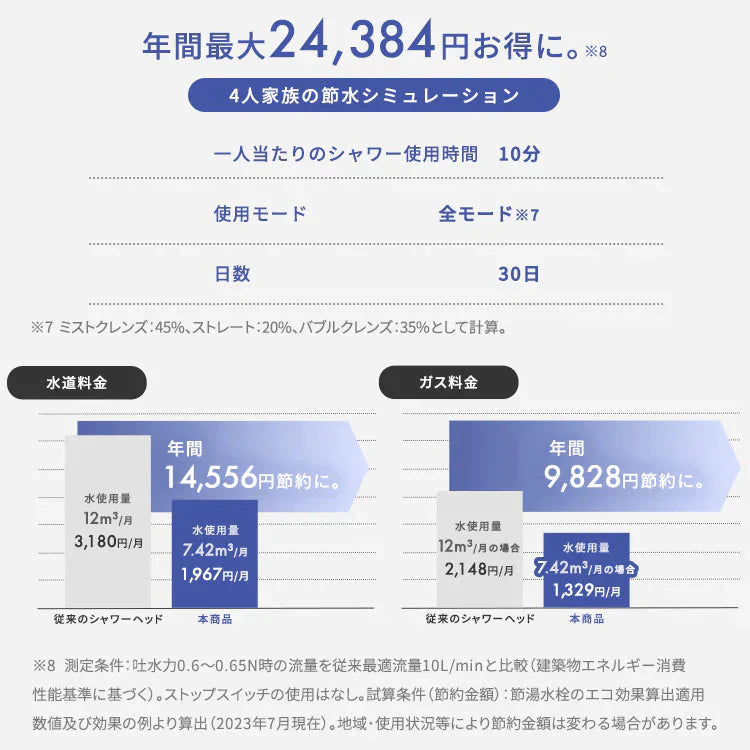 【カートアップNG】【入浴剤4粒セット】シャワーヘッド ウルトラファインバブル マイクロナノバブル 節水 ナノバブル ファインバブル アイリスオーヤマ 水流3段切替 美肌 スキンケア ミスト シルキーバス プレゼント ギフト SH-M01