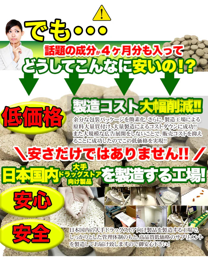 【メガ盛り 大容量・CICA(シカ)】Beauty Supplement 約4ヶ月分 話題の韓国コスメで人気成分 CICA シカさらに6つの成分を配合