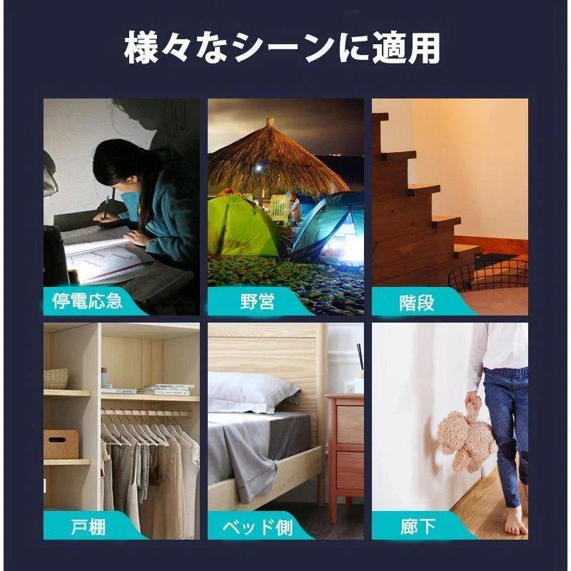 当日発送 LED人感センサーライト USB充電式 調整可能 明暗センサー 省エネ 両面テープ 階段 台所の手元灯クロゼット 寝室 玄関 洗面所 車庫 物置 廊下 w008C(本体:白,ライト:電球色)