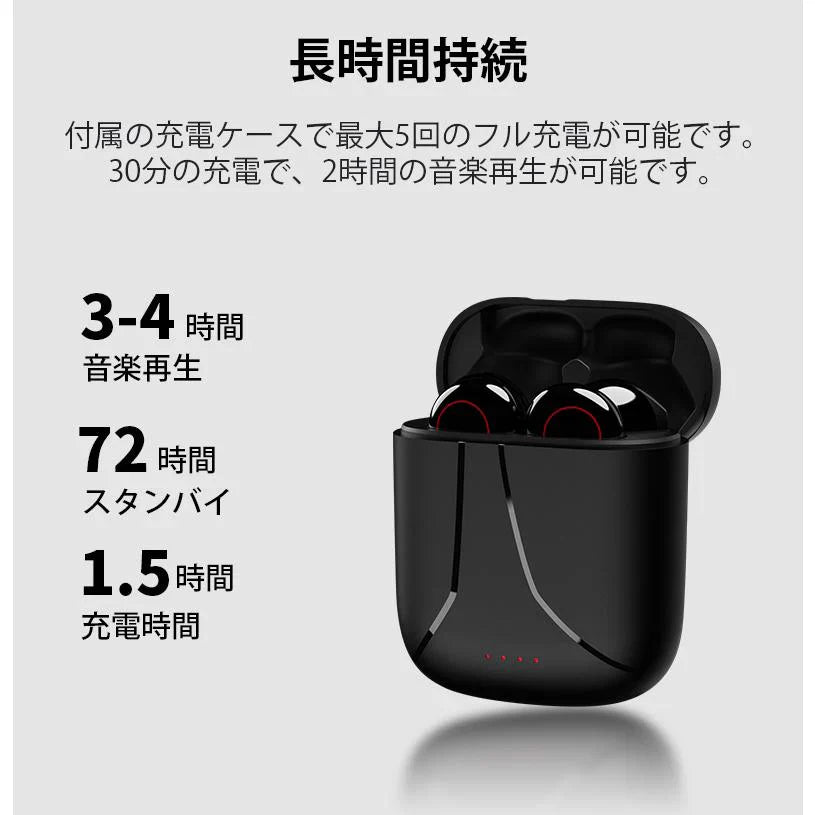 ブルートゥースイヤホン Bluetooth 5.0 ワイヤレスイヤホン 耳掛け型 ヘッドセット 片耳 両耳w041A(ホワイト)