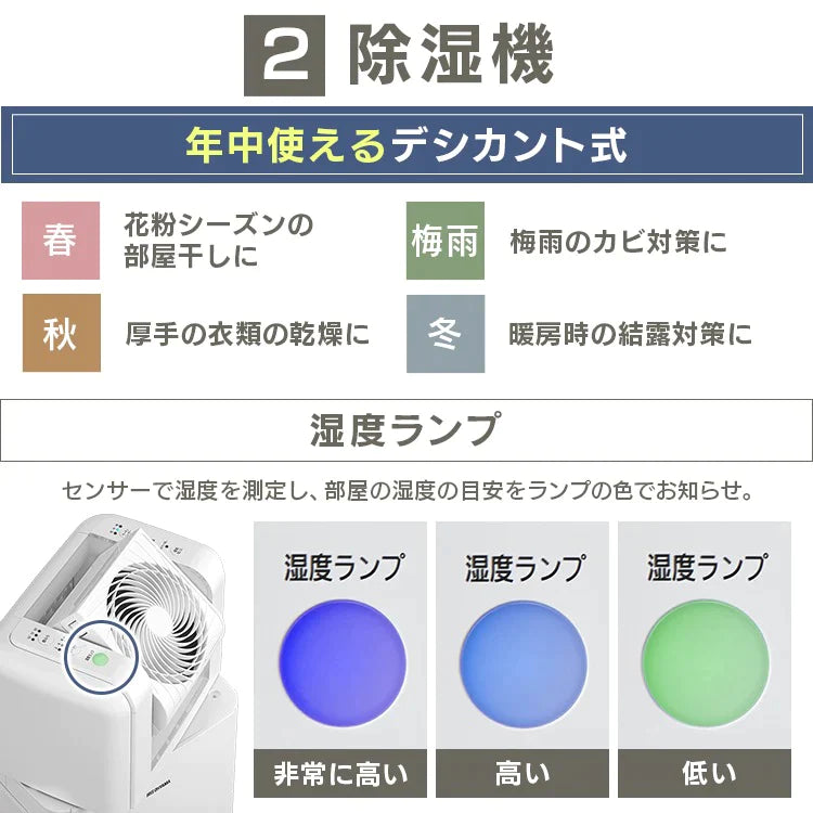【カートアップNG】アイリスオーヤマ サーキュレーター衣類乾燥除湿機8L IJDC-K80