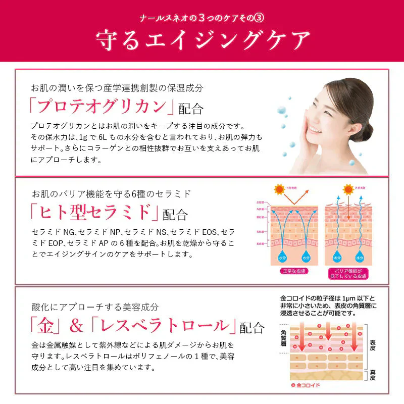 Nahls ナールス ネオ エイジングケア美容液 20mL ハリ シワ たるみ 目元 ナールスゲン 無添加