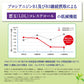 【送料無料】【機能性表示食品】サントリー 伊右衛門 プラス コレステロール対策 500ml×2ケース/48本