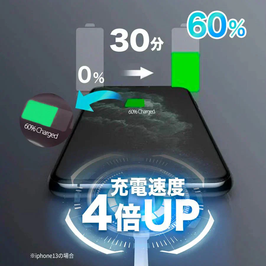 【セール中・iphone充電器2点セット】iPad/Android/iPhone 20W 充電器 30分で最大60％まで充電 モバイル充電器 PSE認証 防火カバー iPhone14/13/12/11/SE2/Pro/max/Xperia/AQUOS全機種対応 AC充電器 アダプター Type-C充電器 PSE認証