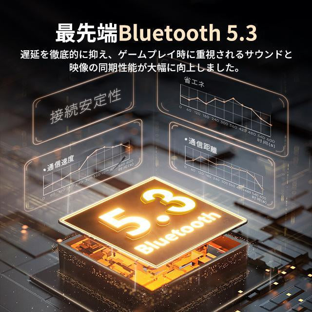 ワイヤレスイヤホン Bluetooth 5.3 ブルートゥースヘッドホン ヘッドセット 軽量 高音質 耳を塞がないイヤホン 防水 防汗 右耳 s072D(ベージュ)